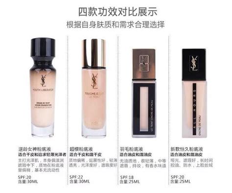 ysl 逆 龄 粉底 液|【YSL 聖羅蘭】逆齡肌密精萃粉底 .